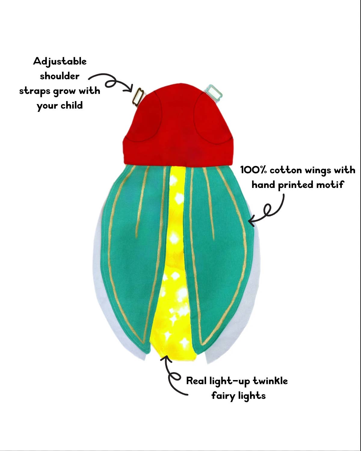Illustration of a children's fairy costume with red hood, green wings, and yellow body.