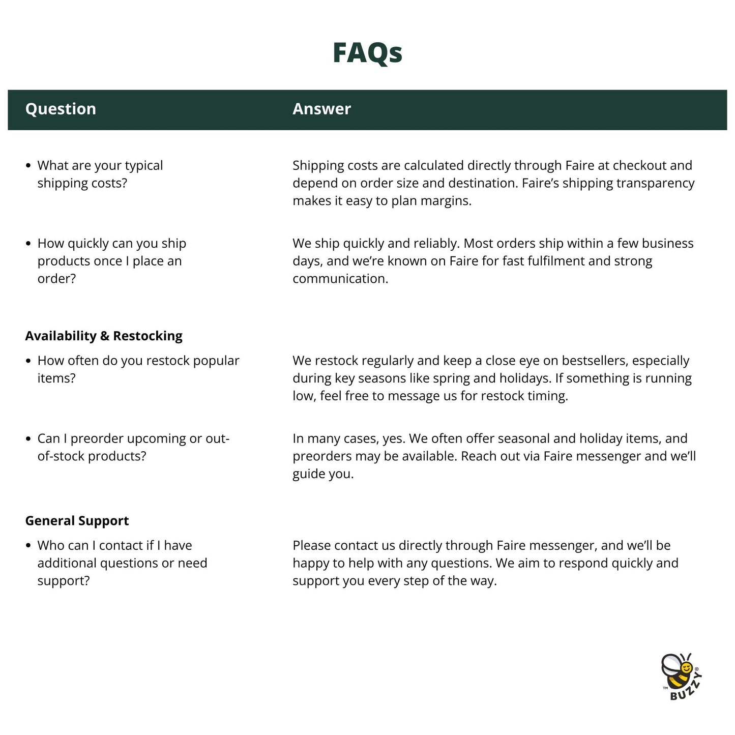 Painted Flower Grow Pail – Sunflower Indoor Garden Gift