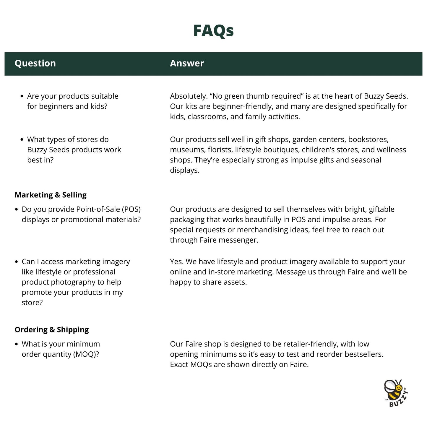 Painted Flower Grow Pail – Sunflower Indoor Garden Gift