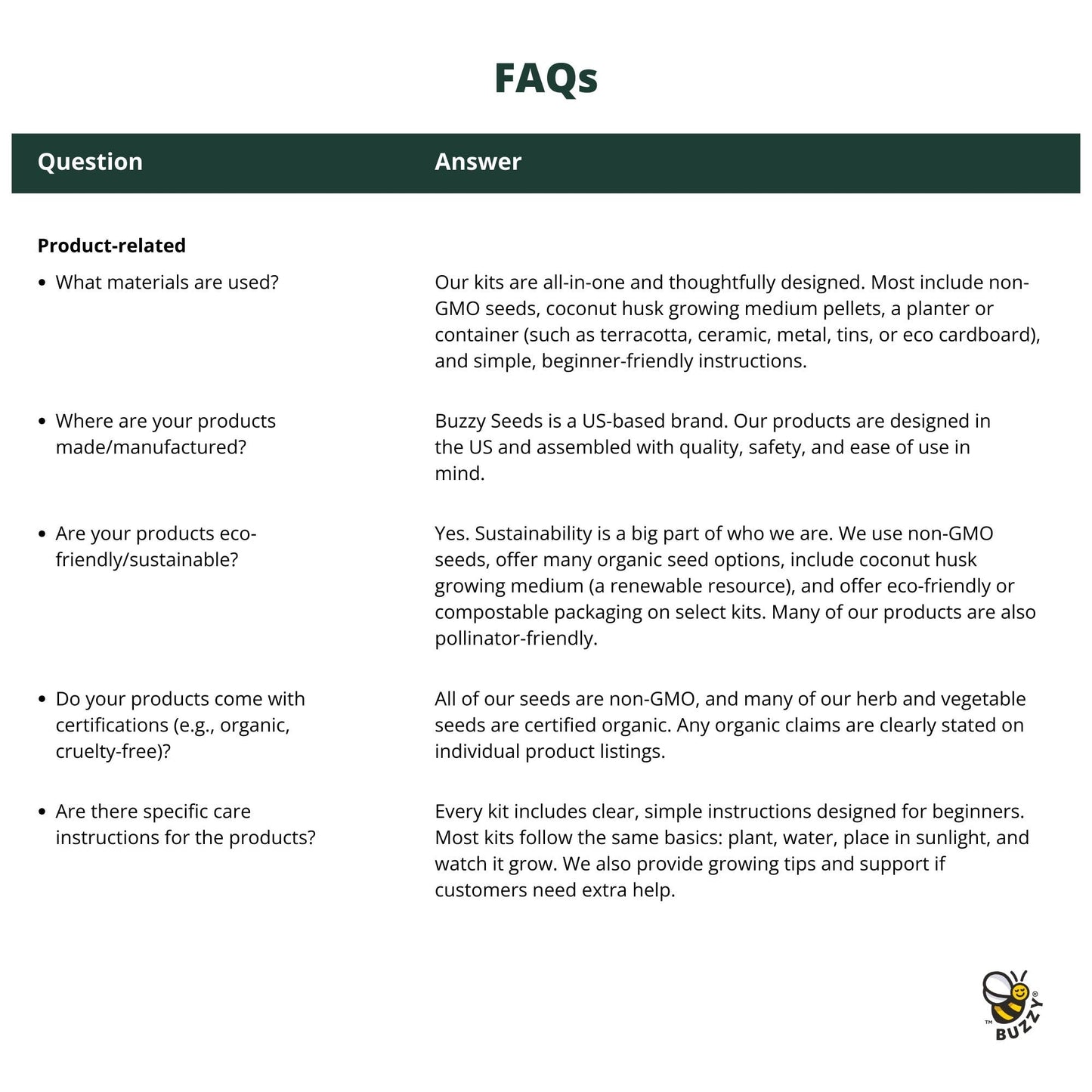 Painted Flower Grow Pail – Sunflower Indoor Garden Gift